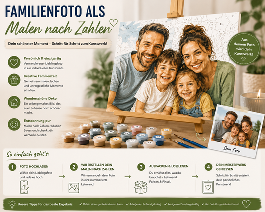 Familienfoto als Malen nach Zahlen mit personalisierter Leinwand, Farben und Pinseln als individuelles Kunstwerk für die ganze Familie
