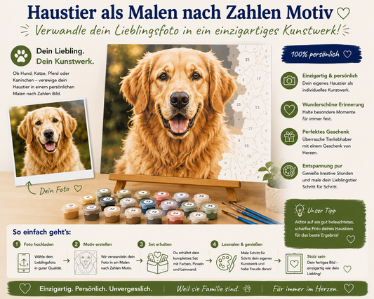 Haustier als Malen nach Zahlen Motiv mit personalisiertem Foto von Hund oder Katze auf einer nummerierten Leinwand als individuelles Kunstwerk