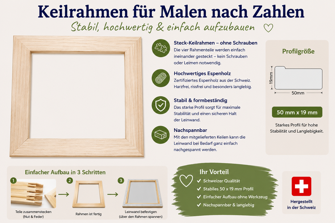 DIY-Keilrahmen aus zertifiziertem Espenholz für Malen nach Zahlen Leinwände mit stabilem 50 x 19 mm Profil