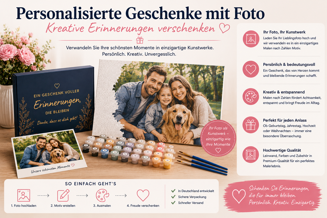 Personalisierte Geschenke mit Foto als Malen nach Zahlen Kunstwerk mit Familienbild, Leinwand, Farben und Pinseln