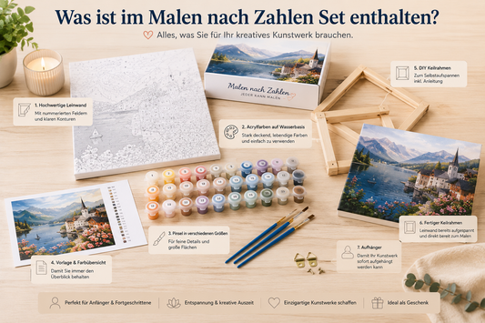 Malen nach Zahlen Set mit Leinwand, Farben, Pinseln und optionalem Keilrahmen