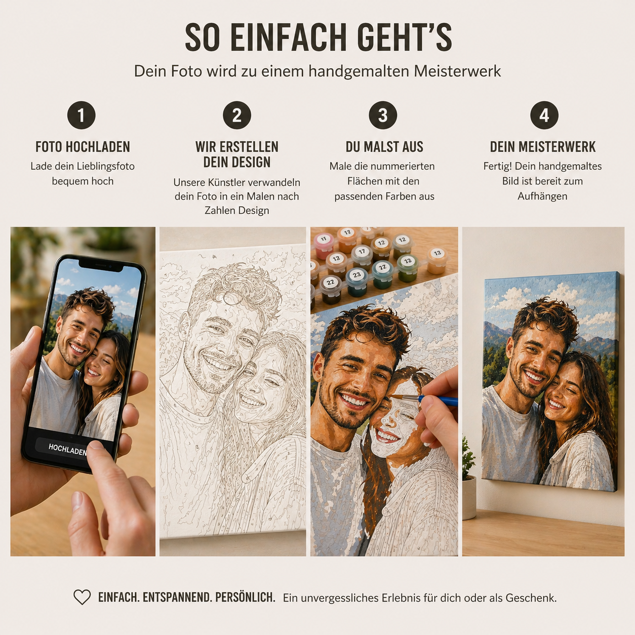 malen nach zahlen eignes bild einfach hochladen